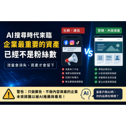 AI搜尋時代來臨，企業最重要的資產已經不是粉絲數