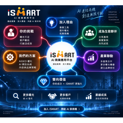 在台北用AI提高曝光、降低廣告成本:四步建立可運轉的AI商業系統 在台北用AI提高曝光、降低廣告成本:四步建立可運轉的AI商業系統